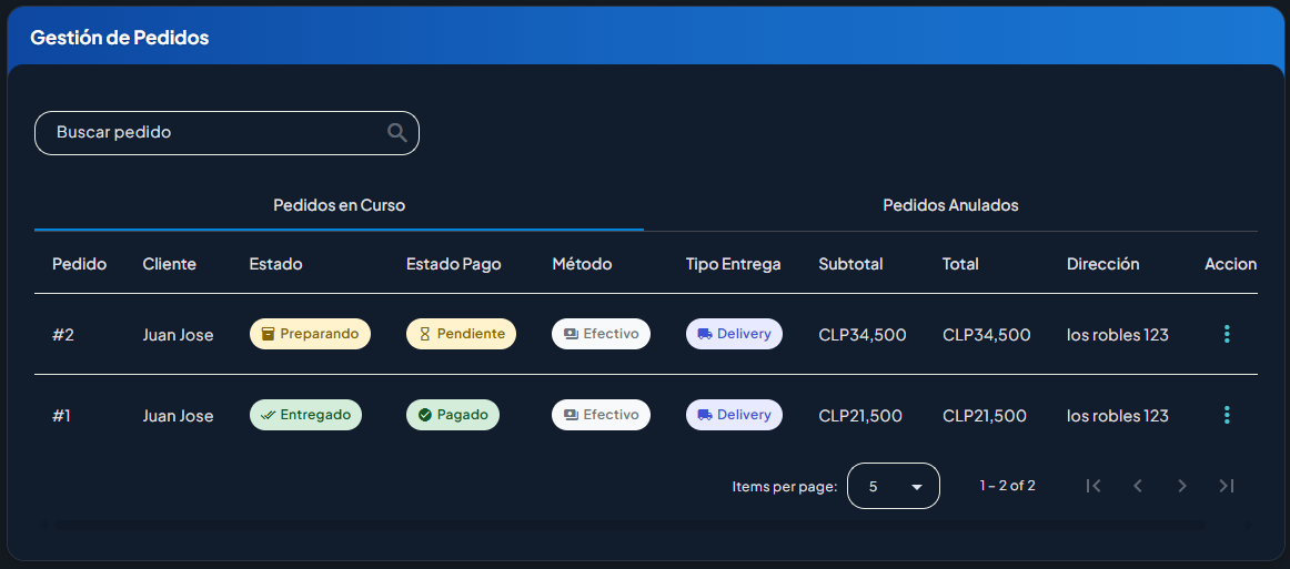 Pedidos en tiempo real