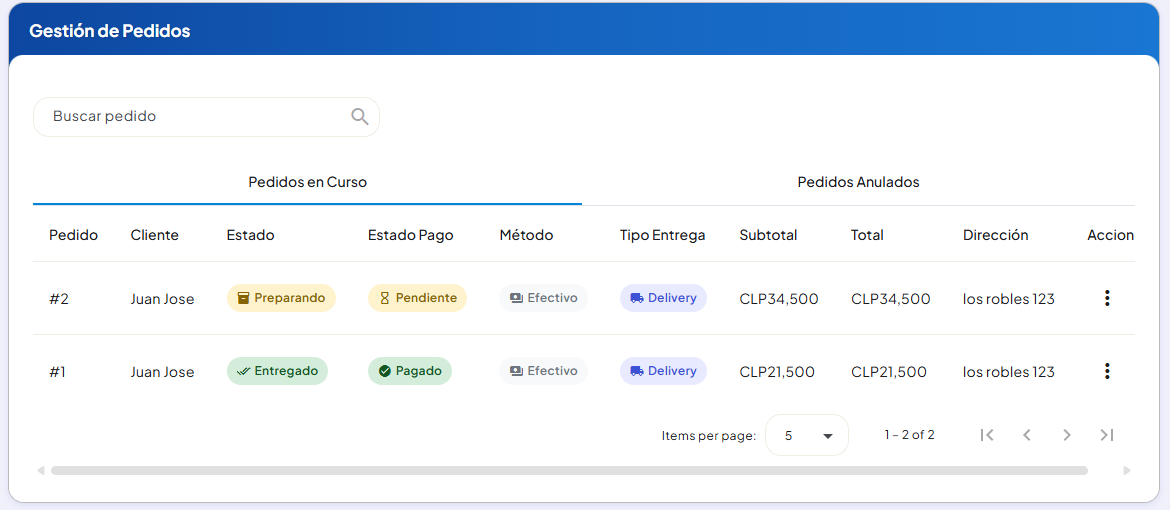 Pedidos en tiempo real